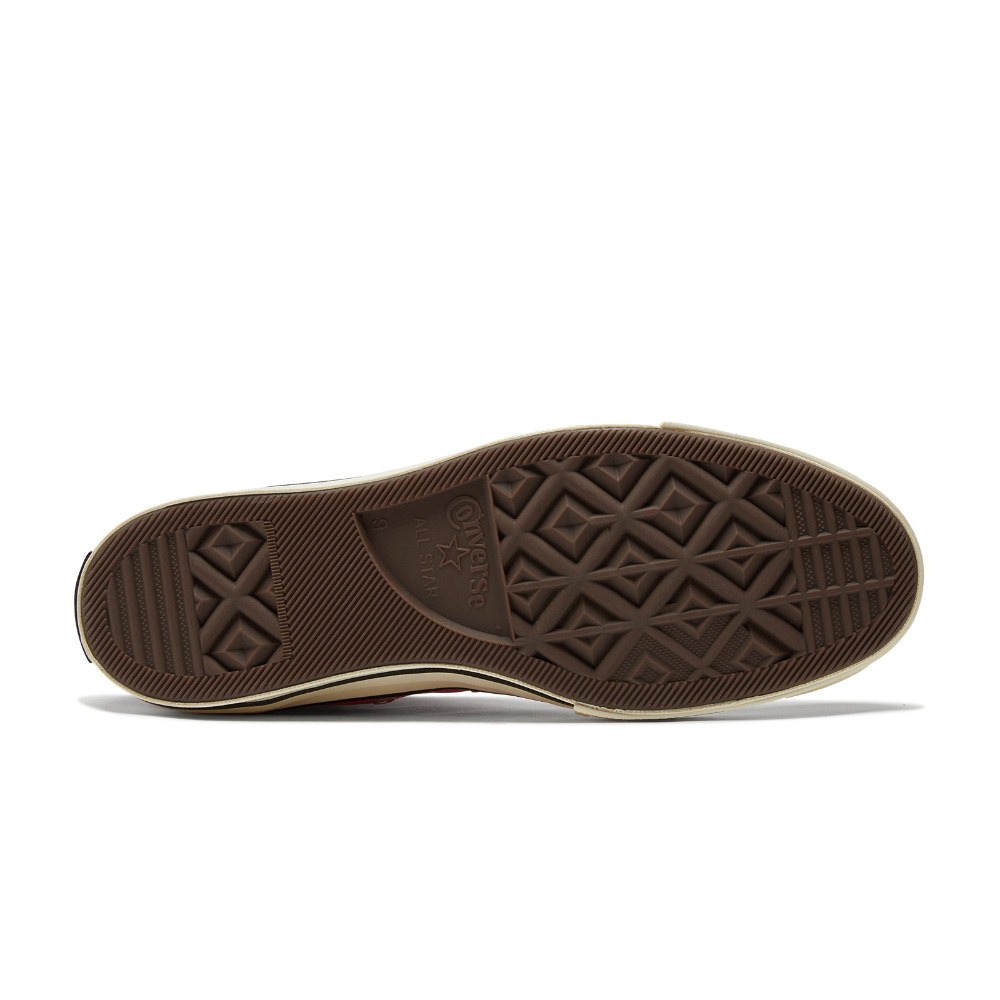 CONVERSE帆布鞋170790C商品页面
